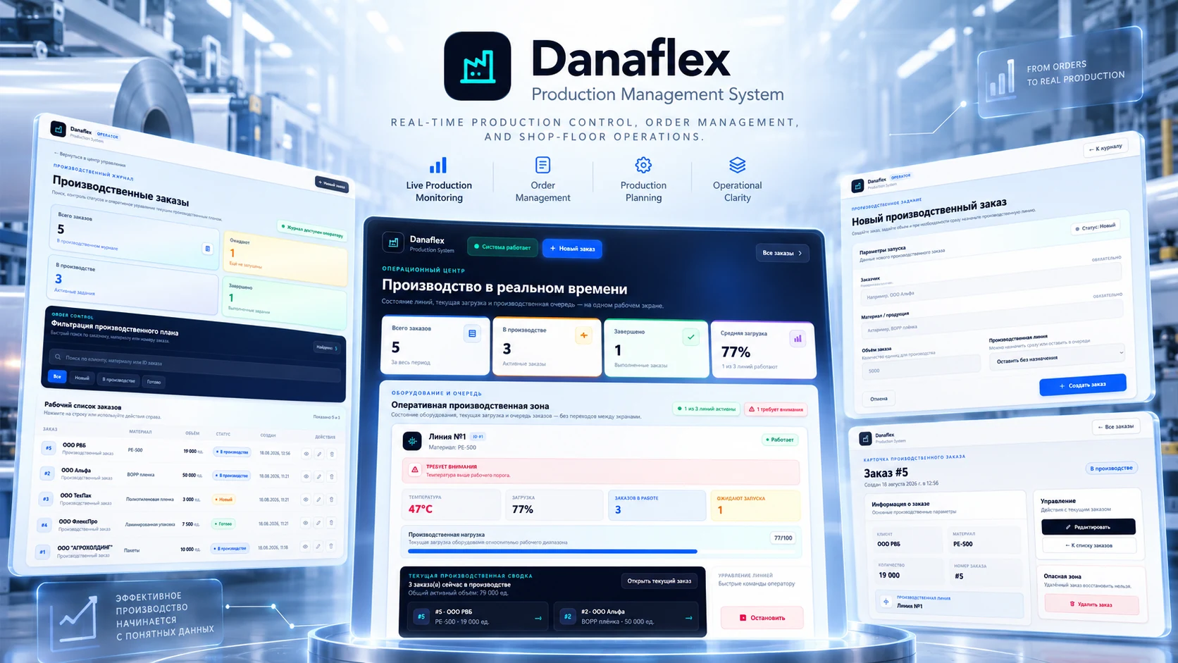 Danaflex — production management system