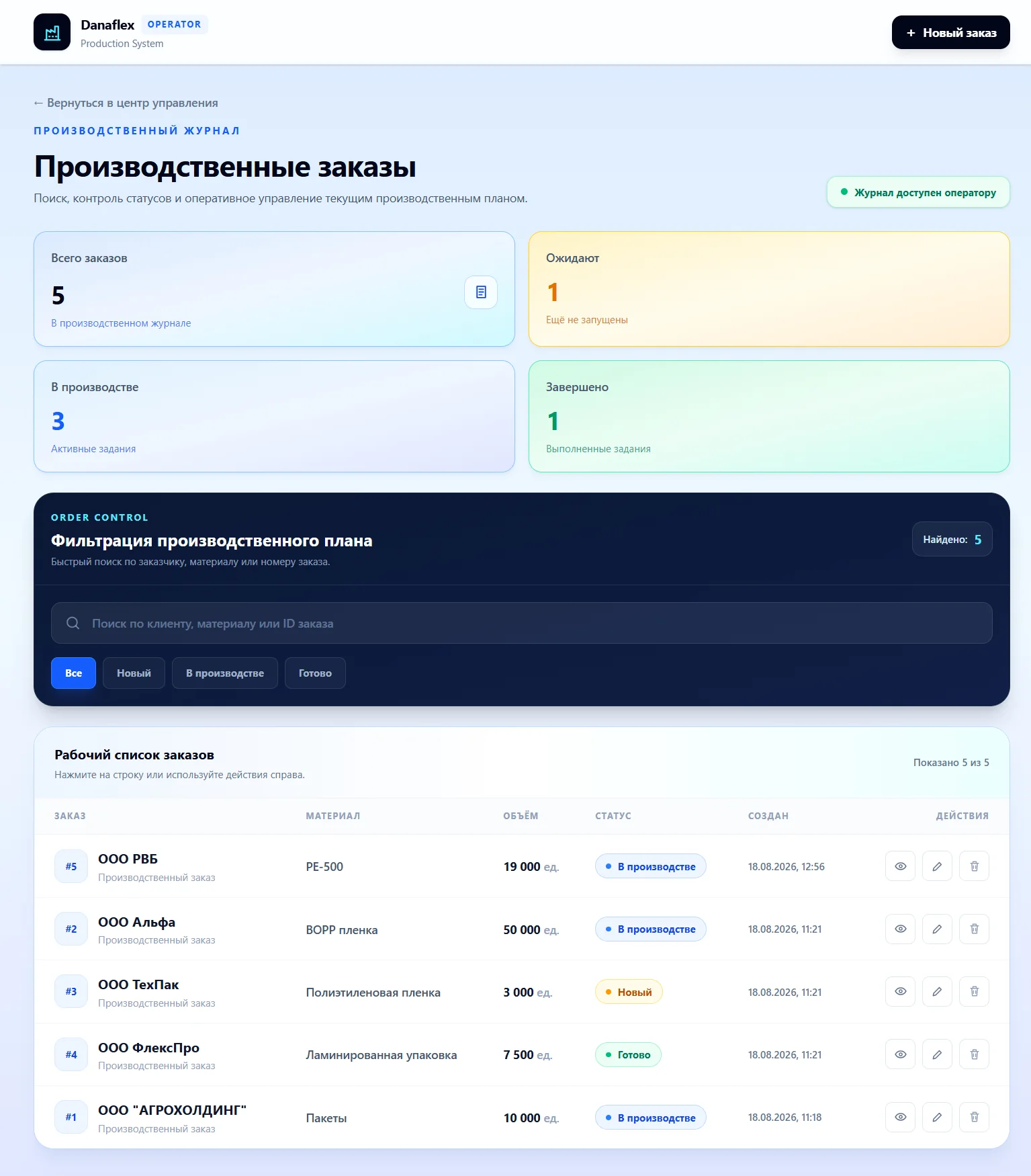 Журнал заказов Danaflex